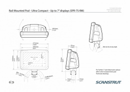 SPR-7S-RM Obudowa ScanPod Rail Pod dla wskaźników do 7