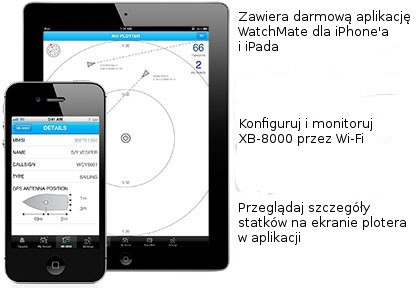 XB8000 NADAJNIK AIS (BLACK BOX) XB-8000 XB8000 NADAJNIK AIS (BLACK BOX) XB-8000