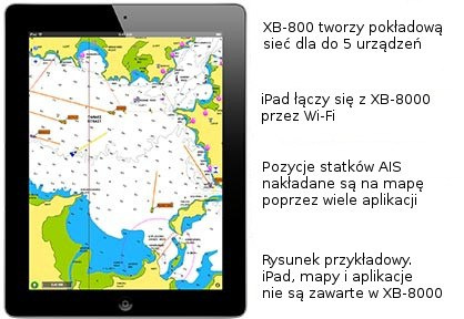 XB8000 NADAJNIK AIS (BLACK BOX) XB-8000 XB8000 NADAJNIK AIS (BLACK BOX) XB-8000