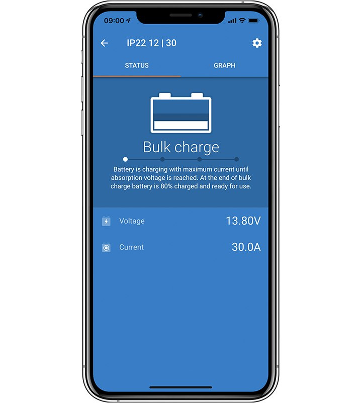 BPC123044002 Blue Smart IP22 Ładowarka 12/30 (3 wyjścia) BPC123044002 Blue Smart IP22 Ładowarka 12/30 (3 wyjścia)