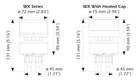120WX WEATHERSTATION STACJA POGODOWA DUAL NMEA 120WX WEATHERSTATION STACJA POGODOWA DUAL NMEA