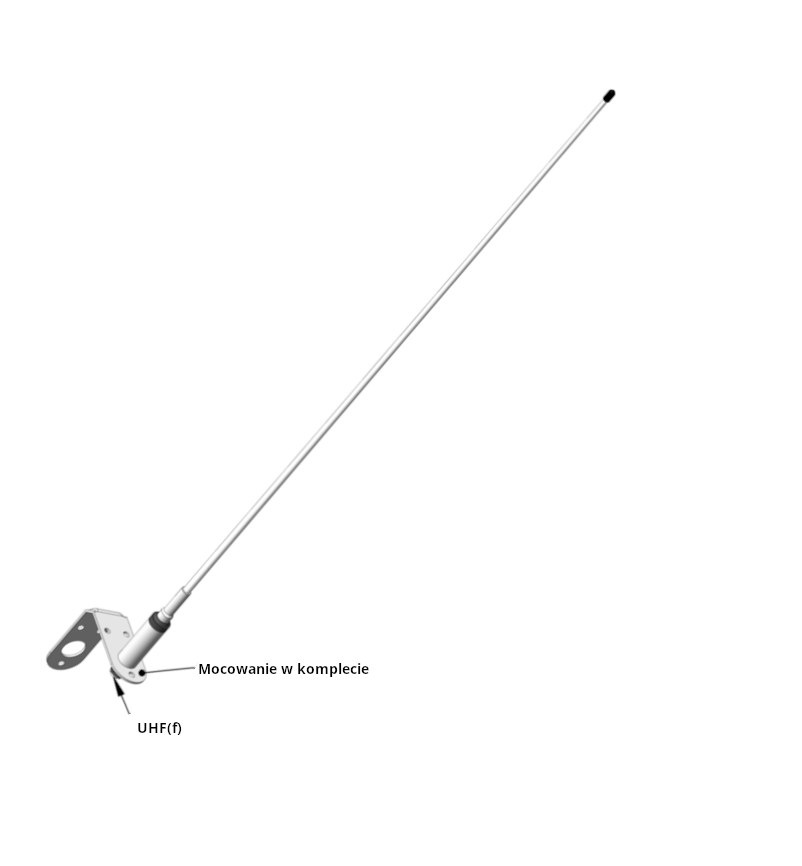 Antena CELmar VHF Antena CELmar VHF