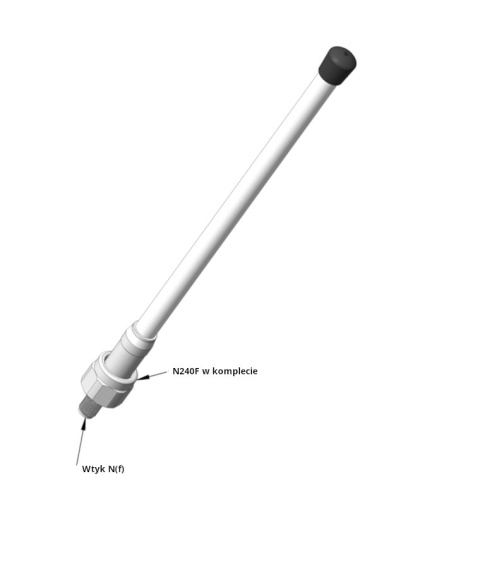 Antena GSM/UMTS Antena GSM/UMTS