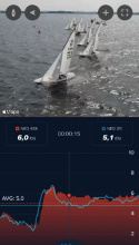 SAILMON-MAX-MINI Bezprzewodowy tracker żeglarski