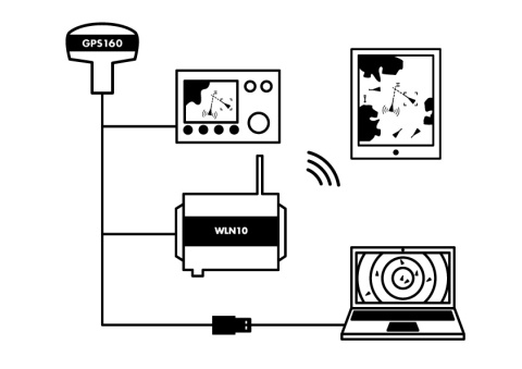 ZDIGGPS160 GPS160 Czujnik GPS TriNav z wyjściem NMEA 0183 ZDIGGPS160 GPS160 Czujnik GPS TriNav z wyjściem NMEA 0183