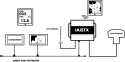 ZDIGIAISTXPL - IASTX PLUS Transponder AIS klasy B z Wi-Fi i NMEA200