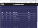 ZDIGNAVDOC NAVDoctor - narzędzie diagnostyczne NMEA 2000