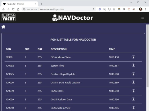 ZDIGNAVDOC NAVDoctor - narzędzie diagnostyczne NMEA 2000 ZDIGNAVDOC NAVDoctor - narzędzie diagnostyczne NMEA 2000
