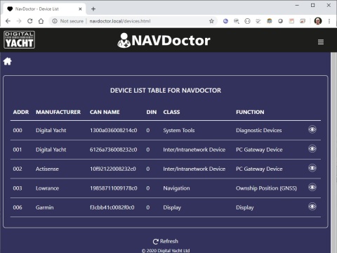 ZDIGNAVDOC NAVDoctor - narzędzie diagnostyczne NMEA 2000 ZDIGNAVDOC NAVDoctor - narzędzie diagnostyczne NMEA 2000