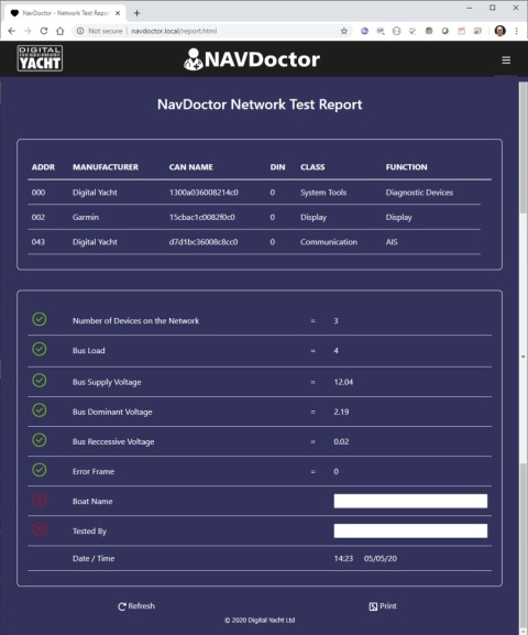 ZDIGNAVDOC NAVDoctor - narzędzie diagnostyczne NMEA 2000 ZDIGNAVDOC NAVDoctor - narzędzie diagnostyczne NMEA 2000