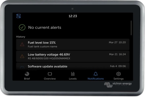 BPP900450110 Modul kontrolny Cerbo GX MK2
