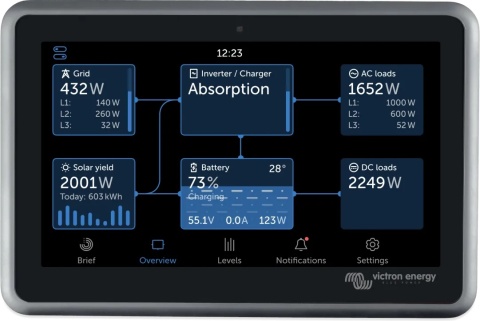 BPP900450110 Modul kontrolny Cerbo GX MK2